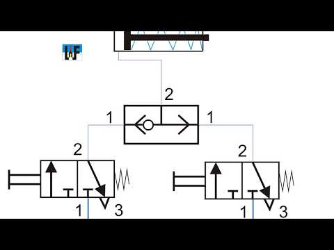 Pneumatikkurs ODER Funktion