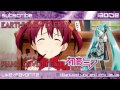 【 Hatsune Miku V3】 Earthmind - Energy (Vividred ...