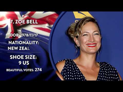 Most Beautiful feet - New Zealand