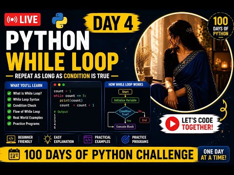 Python Day 4 While Loop Explained With Examples Python For Beginners Live Stream