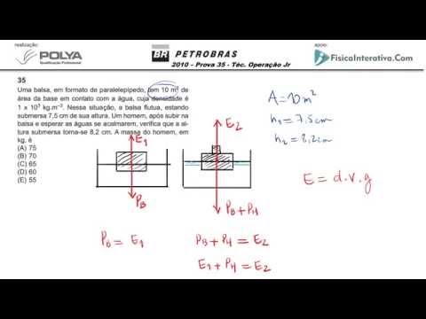 Hidrostática - Empuxo - Exercício Resolvido
