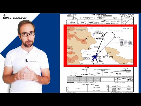 How to Brief a Jeppesen Vor Approach Chart - [Practical Advice From A Boeing Captain].