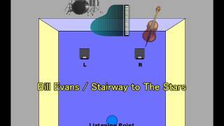 音の見える世界を求めて～ピアノトリオ編[2]BILL EVANS / Stairway To The Stars - Moon Beams