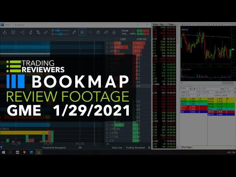 MASSIVE GameStop ($GME) Short Squeeze - Bookmap Footage