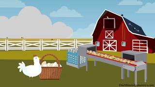Commodities and Commoditization | Defined and Explained in One Minute