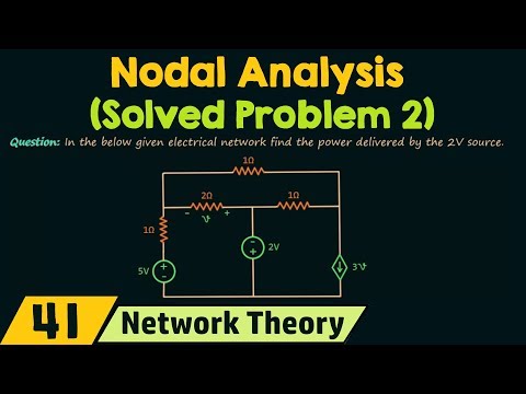 Introduction to Network Theory