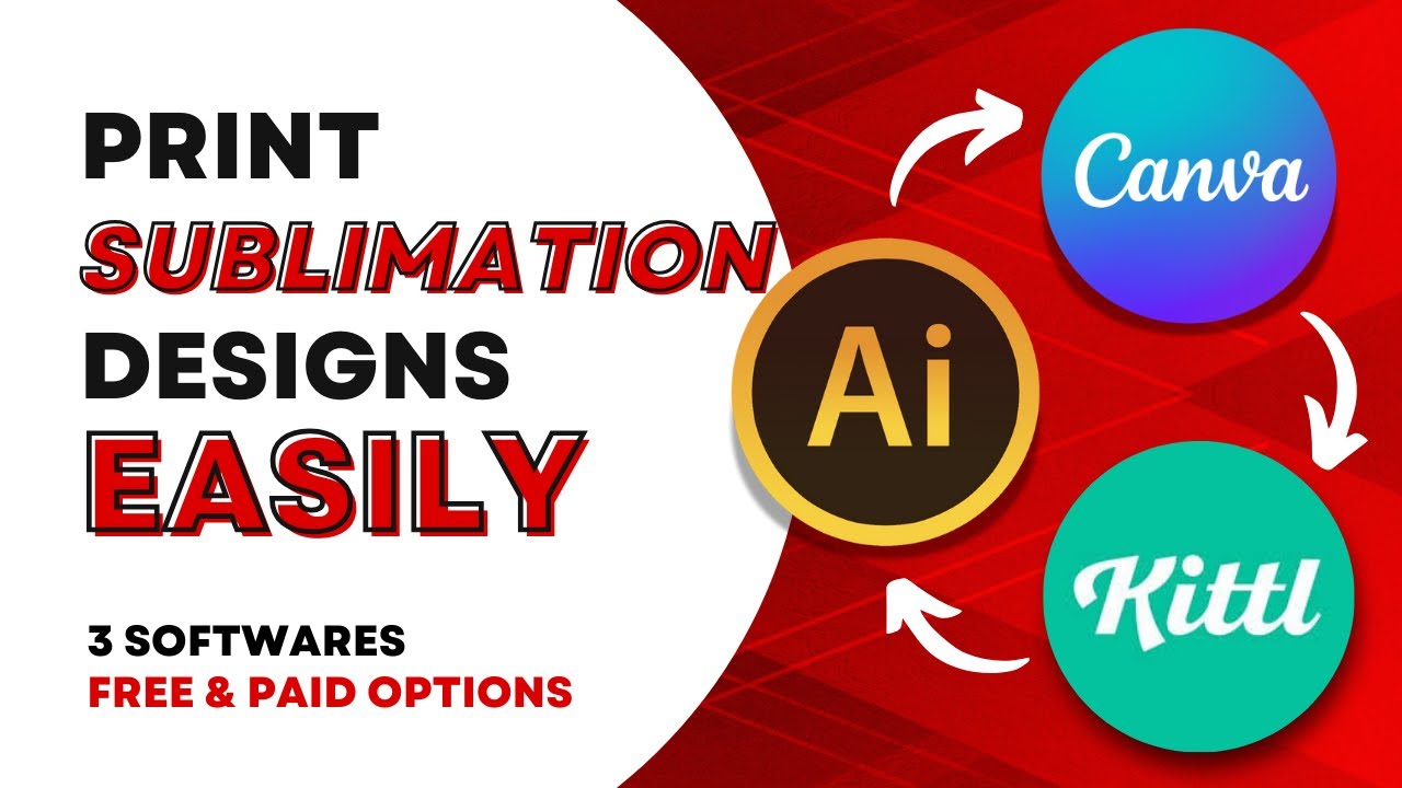 How to Print Sublimation Designs: 3 Easy Softwares (Canva, Kittl, Illustrator) – Beginner’s Guide