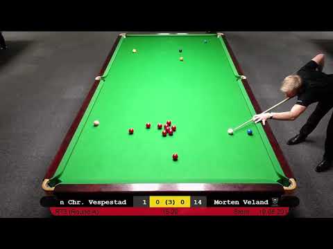 John Christian Vespestad - Morten Veland, RT3 Stord 2017