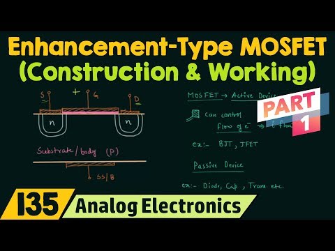 Construction & Working of Enhancement-Type MOSFET (Part 1)