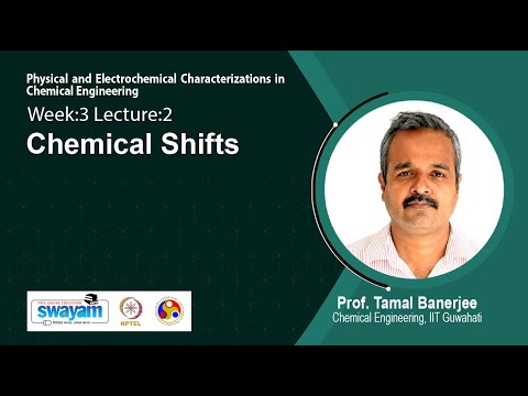 Physical and Electrochemical Characterizations in Chemical Engineering Intro Video