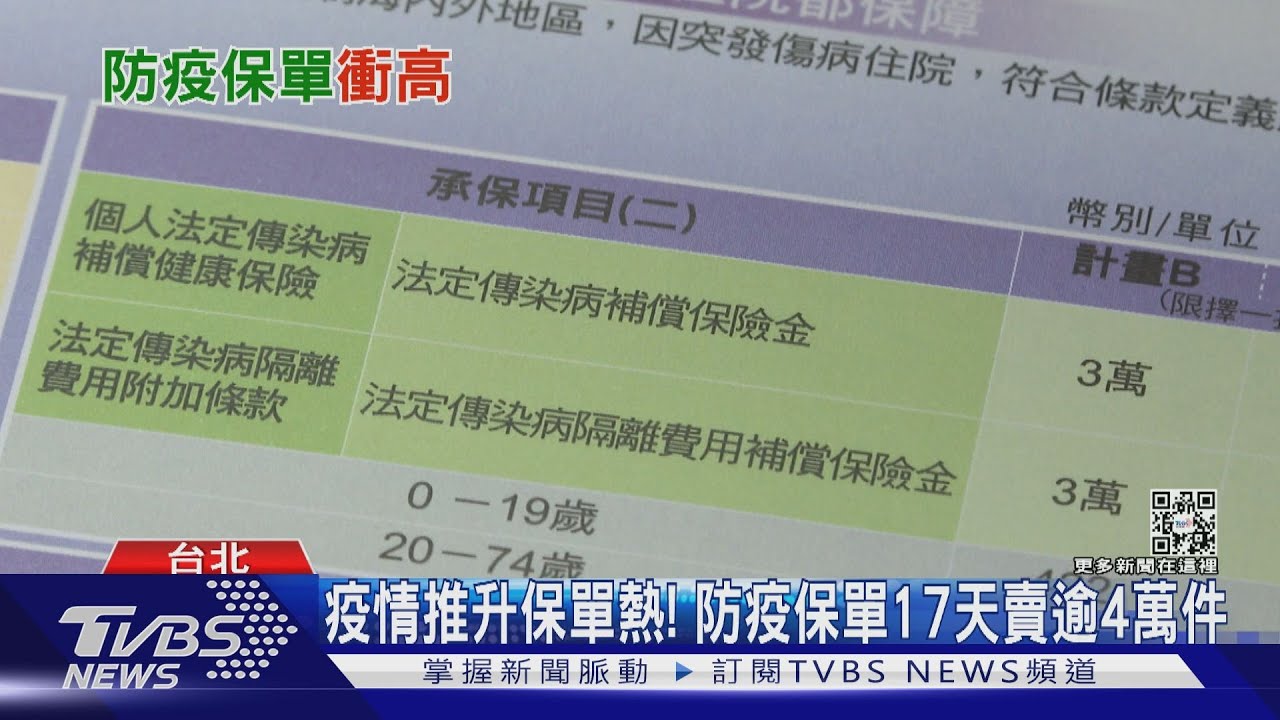 疫情推升保單熱! 防疫保單17天賣逾4萬件