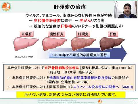 【医学部医学科】最先端の研究紹介１（消化器内科学）