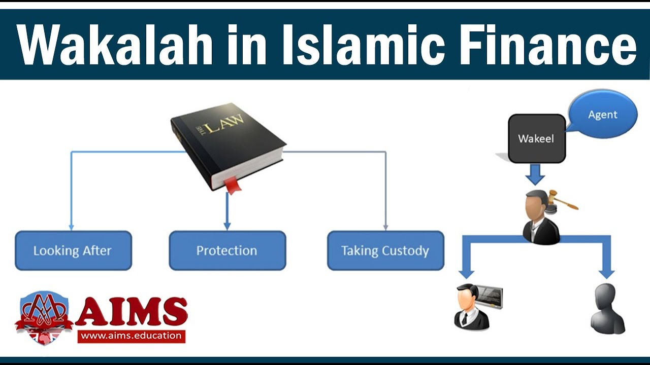 Wakala in Islamic Banking? Meaning, Types & Examples of وكالة | AIMS Education