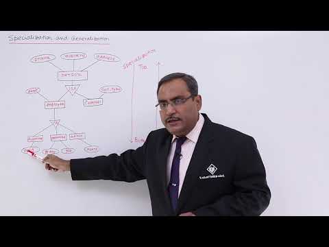 DBMS - Specialization and Generalization