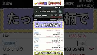 #日本株#株式投資#投資初心者#資産運用#TOPIX#株価チェック#投資判断#市場分析#株式情報#日本市場#株式ポートフォリオ#分散投資#安定投資#長期目線