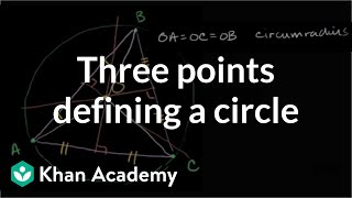 Three Points Defining a Circle