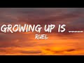 Ruel - GROWING UP IS ____ (Lyrics)
