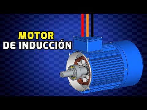 Como funciona el Motor Eléctrico de Inducción – Bien Explicado !