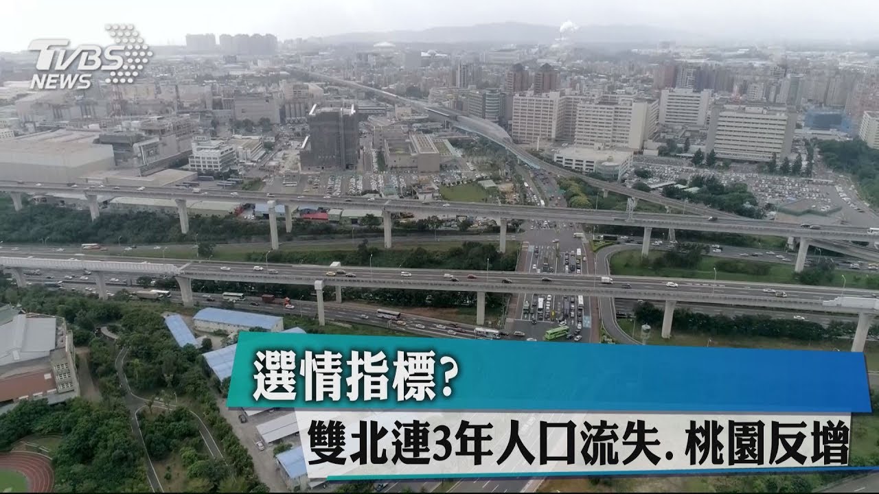 選情指標?雙北連3年人口流失 桃園反增