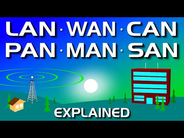 Video Pronunciation of lan in English