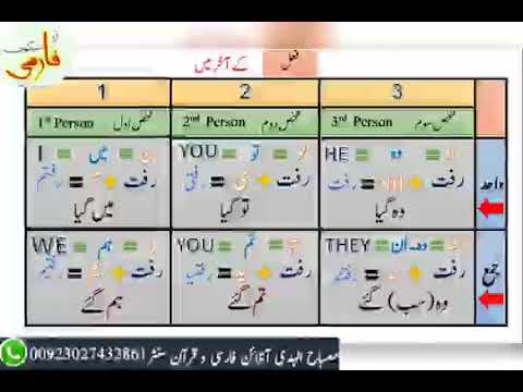 Persian Lesson-01