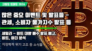 01/12) 많은 중요 이벤트 및 발표들 - 비트 대량 매수 발표 예고, 세일러 - 비트 대량 매수 발표 예고, 비트, 이더 분석