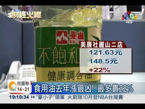 民生品調查 油.奶粉.醬油漲最凶