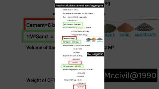 how to calculate cement sand aggregate in concrete