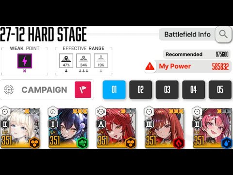 NIKKE - 27-12 Hard 585k Power/39.95% Deficit