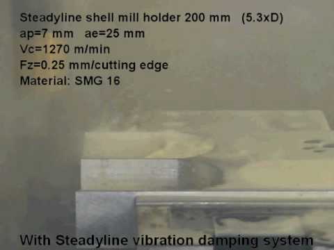 Steadyline vibration damping shell mill holders - Pocketing