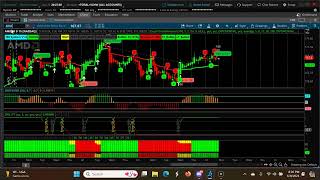 Weekly CPR for ShortTerm Swing Trading | Three Ascending CPR  June 10 th 2024- June 14th 2024