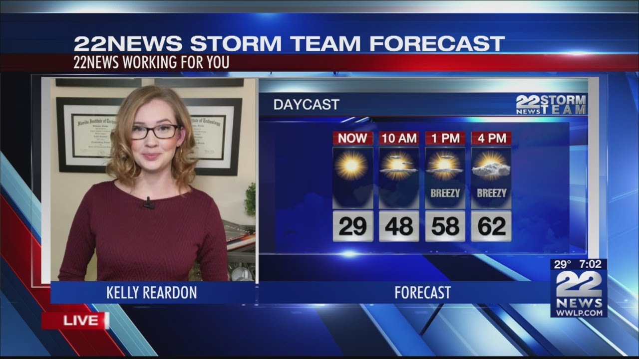 Sunday Video Forecast