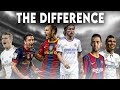 Modric, Kroos, Casemiro vs Xavi, Iniesta, Busquets - A Tactical Analysis