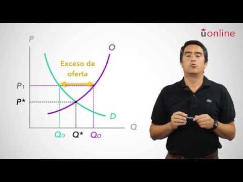 Los mercados: oferta y demanda - Juan Carlos Aguado