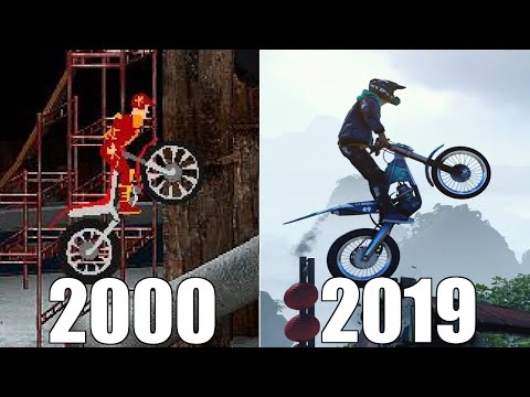Evolution of Trials Games [2000-2019]
