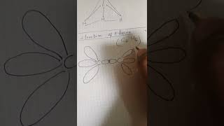 Download lagu Structure of Ethane molecule mp3 Download lagu Structure of Ethane molecule mp3