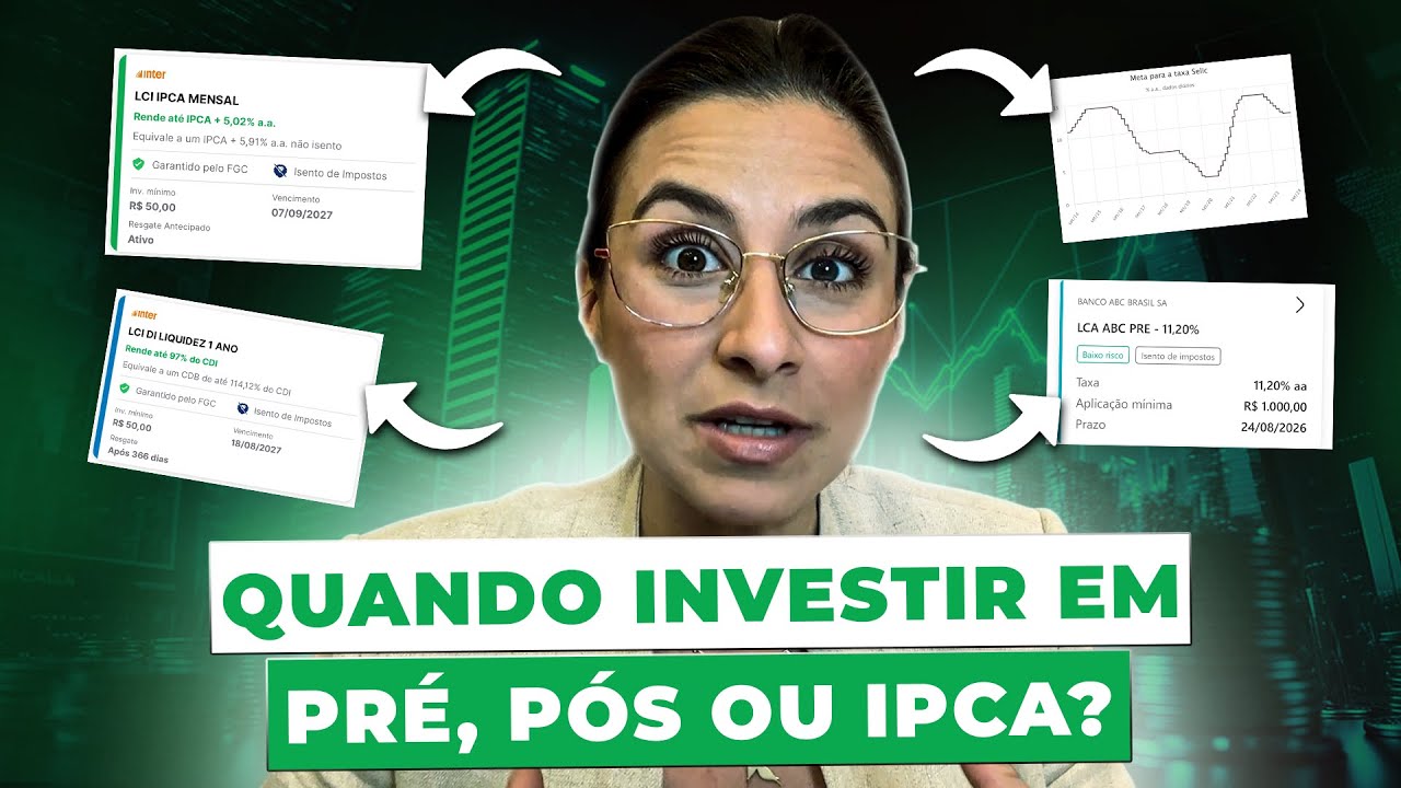 Qual é a melhor renda fixa para investir agora? Prefixado, Posfixado ou IPCA+?