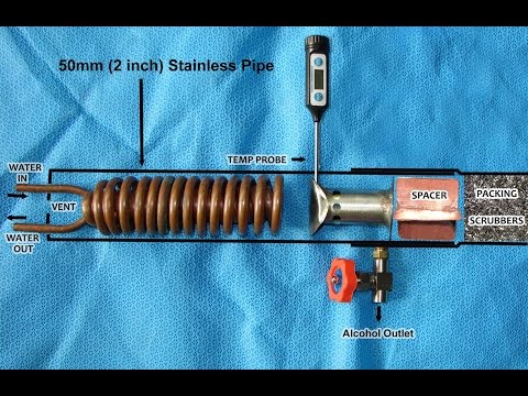 download lagu mp3 mp4 Home Distillation Column, download lagu Home Distillation Column gratis, unduh video klip Home Distillation Column