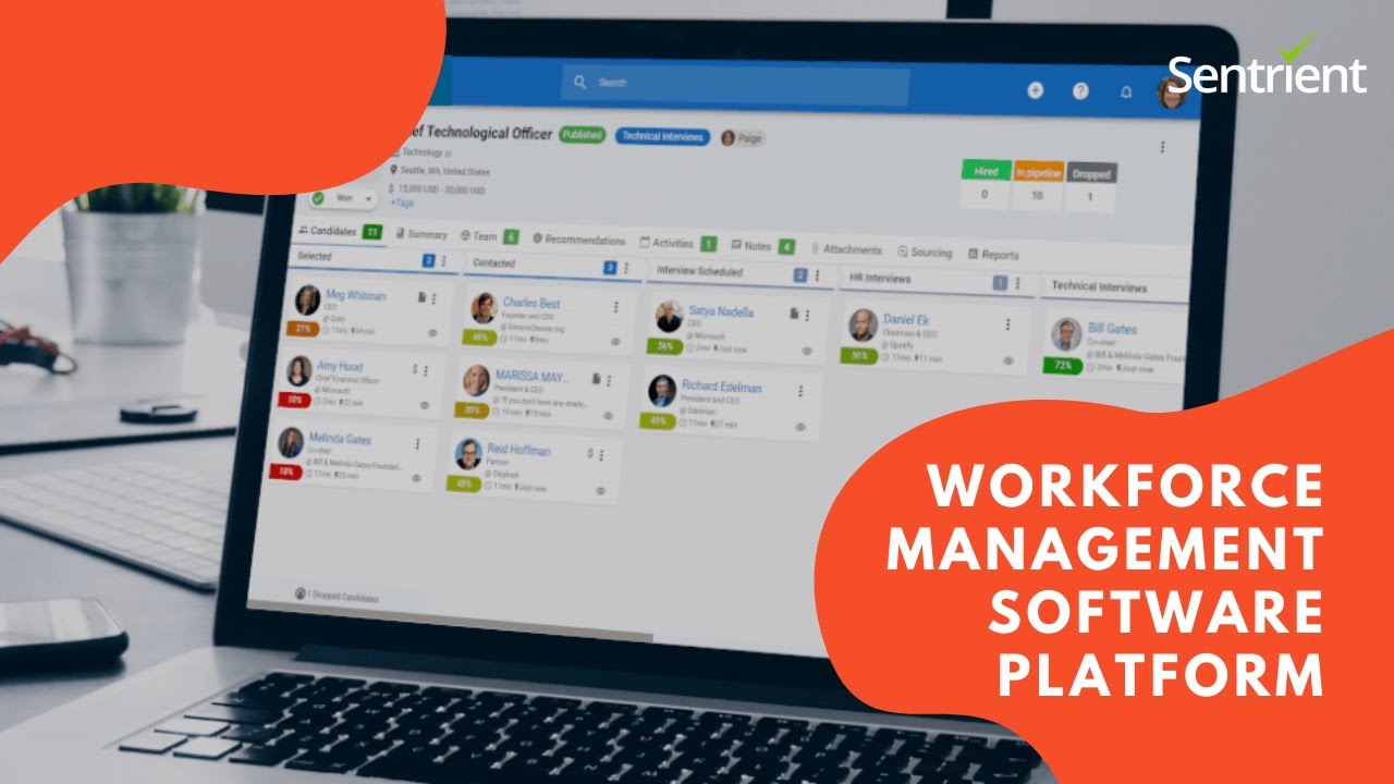 Remote Workforce Management Software | Sentrient HR