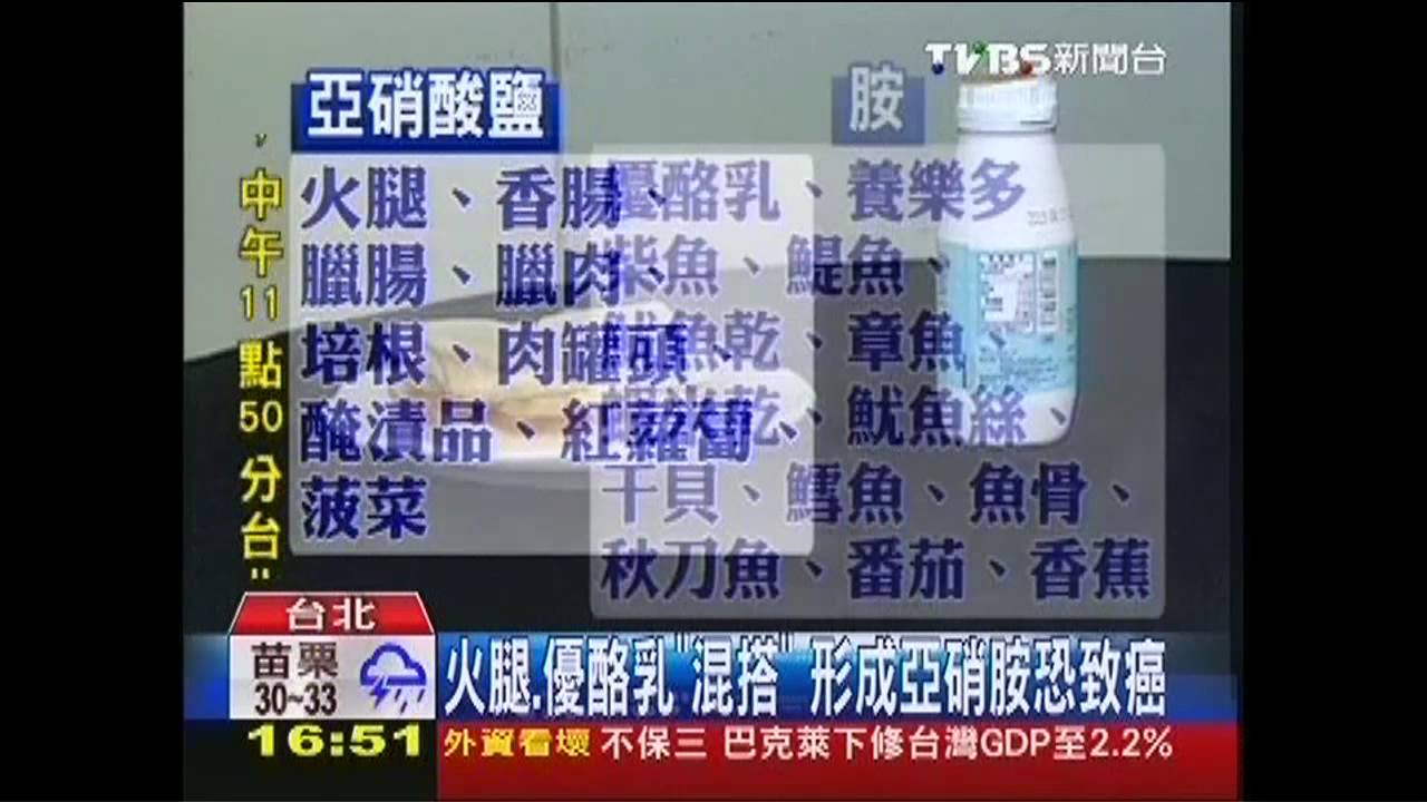 火腿、優酪乳「混搭」　形成亞硝胺恐致癌