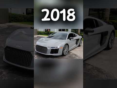 Evolution of Audi R8 (2003/2024)#audi #audir8 #audisport #r8 #evolution #trending #viral #shorts