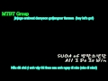 [MTBT Group][Vietsub] - SUGA of 방탄소년단 - All I Do ...