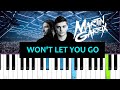 Martin Garrix, Matisse & Sadko - Won't Let You Go (ft John Martin)  (Piano Tutorial)