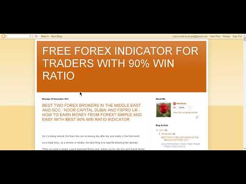 WEBSITE FOR BEST FREE FOREX INDICATOR WITH 90% WIN RATIO