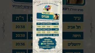 זמני שבת קודש פרשת פנחס (הרב רפאל זר) - התמונה מוצגת ישירות מתוך אתר האינטרנט יוטיוב. זכויות היוצרים בתמונה שייכות ליוצרה. קישור קרדיט למקור התוכן נמצא בתוך דף הסרטון