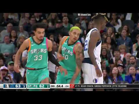 Jeremy Sochan 20 pts 6 reb vs Dallas Mavericks | 2022-12-31