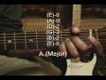 Seals And Crofts Style Guitar Chord TABS Tutorial ...