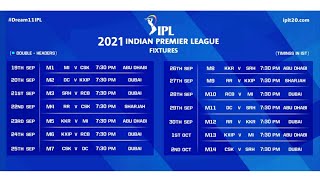 IPL 2021 UAE TO RESUME ON 19 SEPTEMBER (Full Schedule) | ICC T20 World Cup 2021 Dates