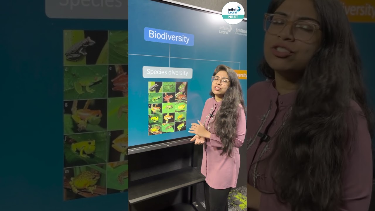 Types of Biodiversity || #Shorts || #NEET2024 || Infinity Learn NEET