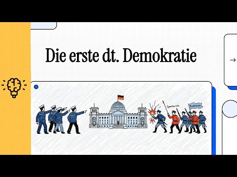 November-Revolution | EINFACH ERKLÄRT